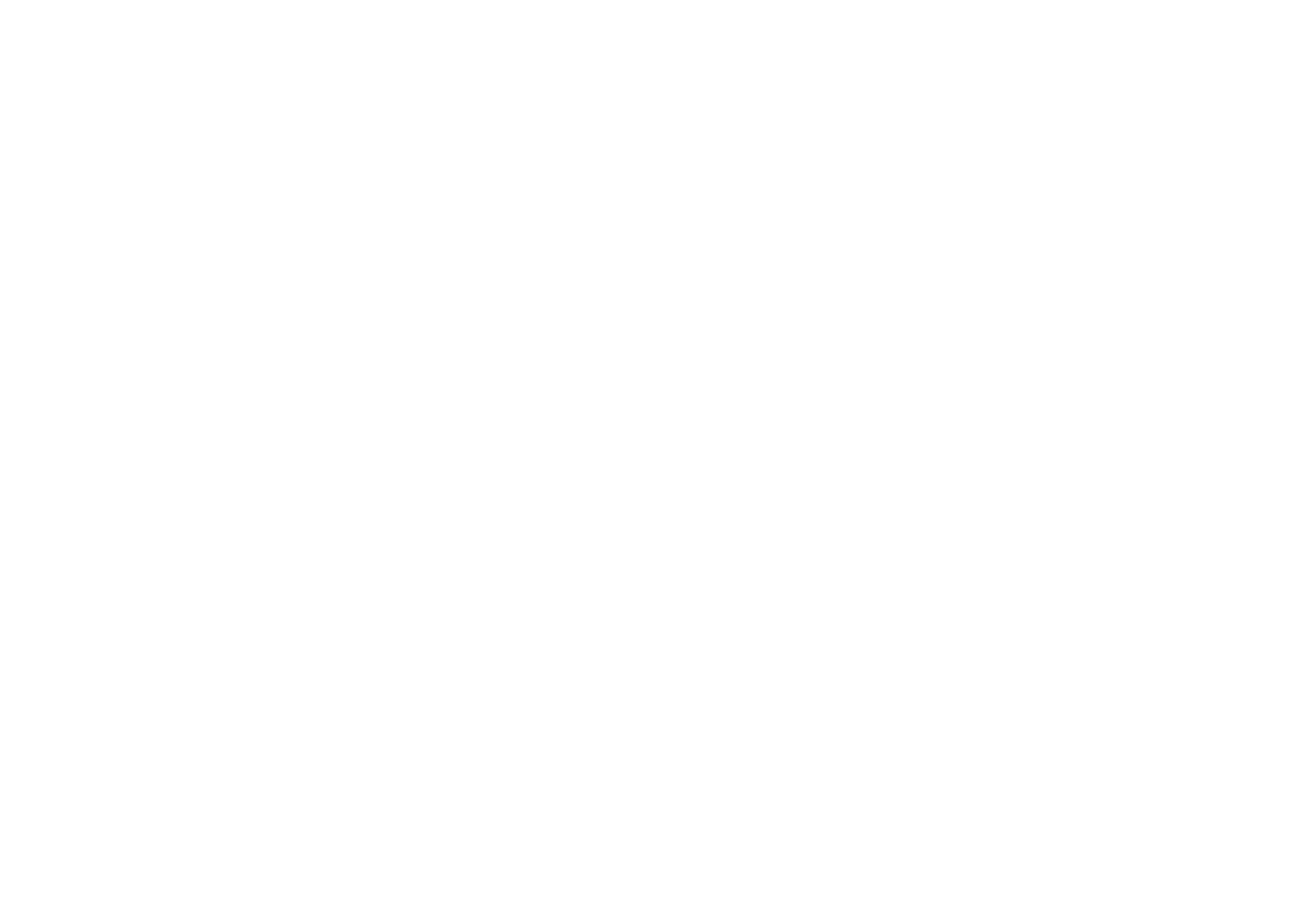 Drip Society